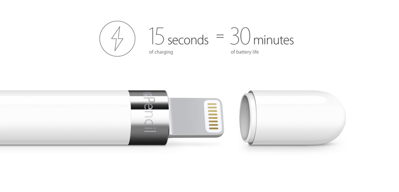 Illustration for article titled Todo lo que presentó Apple en el evento del iPhone 6s